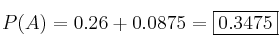 P(A) =0.26+0.0875 = \fbox{0.3475}