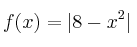 f(x) = |8 - x^2|