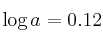 \log{a} = 0.12