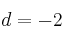 d=-2