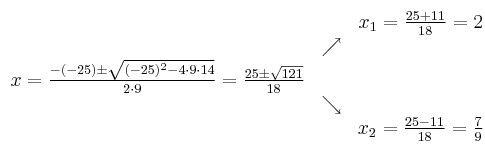 \begin{array}{ccc} & & x_1 = \frac{25+11}{18}=2\\ & \nearrow &\\ x=\frac{-(-25)\pm \sqrt{(-25)^2-4 \cdot9\cdot14}}{2 \cdot9}=
\frac{25\pm \sqrt{121}}{18}& &\\ & \searrow &\\& &x_2 = \frac{25-11}{18}=\frac{7}{9}\end{array}
\begin{array}{ccc} & & x_1 = \frac{25+11}{18}=2\\ & \nearrow &\\ x=\frac{-(-25)\pm \sqrt{(-25)^2-4 \cdot9\cdot14}}{2 \cdot9}=
\frac{25\pm \sqrt{121}}{18}& &\\ & \searrow &\\& &x_2 = \frac{25-11}{18}=\frac{7}{9}\end{array}