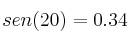 sen(20)=0.34