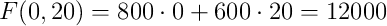 F(0,20)=800 \cdot 0+600 \cdot 20 =12000