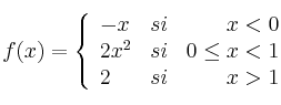 f(x) =  \left\{
\begin{array}{lcr}
 -x & si & x < 0\\
2x^2 & si & 0 \leq x < 1\\
2 & si & x > 1
\end{array}
\right. 