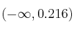 (-\infty, 0.216)