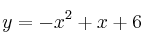 y = -x^2 + x + 6