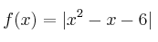 f(x) = |x^2-x-6|