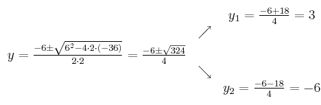 \begin{array}{ccc} & & y_1 = \frac{-6+18}{4}=3\\ & \nearrow &\\ y=\frac{-6\pm \sqrt{6^2-4 \cdot2\cdot(-36)}}{2 \cdot2}=
\frac{-6\pm \sqrt{324}}{4}& &\\ & \searrow &\\& &y_2 = \frac{-6-18}{4}=-6\end{array}
\begin{array}{ccc} & & y_1 = \frac{-6+18}{4}=3\\ & \nearrow &\\ y=\frac{-6\pm \sqrt{6^2-4 \cdot2\cdot(-36)}}{2 \cdot2}=
\frac{-6\pm \sqrt{324}}{4}& &\\ & \searrow &\\& &y_2 = \frac{-6-18}{4}=-6\end{array}