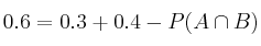 0.6= 0.3+ 0.4 - P(A \cap B)
