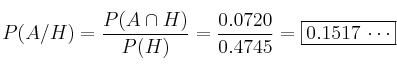 P(A/H) = \frac{P(A \cap H)}{P(H)} = \frac{0.0720}{0.4745} =\fbox{0.1517 \cdots} P(A/H) = \frac{P(A \cap H)}{P(H)} = \frac{0.0720}{0.4745} =\fbox{0.1517 \cdots}