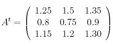 A^t =
\left(
\begin{array}{ccc}
     1.25 & 1.5 & 1.35
  \\ 0.8 & 0.75 & 0.9
  \\ 1.15 & 1.2 & 1.30
\end{array}
\right)
