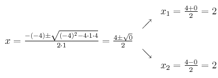 \begin{array}{ccc} & & x_1 = \frac{4+0}{2}=2\\ & \nearrow &\\ x=\frac{-(-4)\pm \sqrt{(-4)^2-4 \cdot1\cdot4}}{2 \cdot1}=
\frac{4\pm \sqrt{0}}{2}& &\\ & \searrow &\\& &x_2 = \frac{4-0}{2}=2\end{array}
\begin{array}{ccc} & & x_1 = \frac{4+0}{2}=2\\ & \nearrow &\\ x=\frac{-(-4)\pm \sqrt{(-4)^2-4 \cdot1\cdot4}}{2 \cdot1}=
\frac{4\pm \sqrt{0}}{2}& &\\ & \searrow &\\& &x_2 = \frac{4-0}{2}=2\end{array}