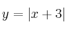 y=|x+3|