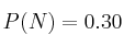 P(N)=0.30