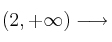 (2, +\infty) \longrightarrow
