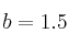 b=1.5