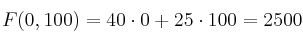 F(0,100)=40 \cdot 0 + 25 \cdot 100 = 2500