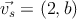 \vec{v_s} = (2,b)