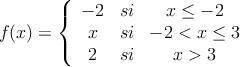 f(x)=\left\{
\begin{array}{ccc}
-2 & si & x \leq -2 \\
x & si & -2<x \leq 3 \\
2 & si & x>3
\end{array}
\right.
f(x)=\left\{
\begin{array}{ccc}
-2 & si & x \leq -2 \\
x & si & -2<x \leq 3 \\
2 & si & x>3
\end{array}
\right.