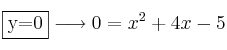 \fbox{y=0} \longrightarrow 0 = x^2 + 4x - 5 \fbox{y=0} \longrightarrow 0 = x^2 + 4x - 5