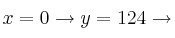 x=0 \rightarrow y=124 \rightarrow