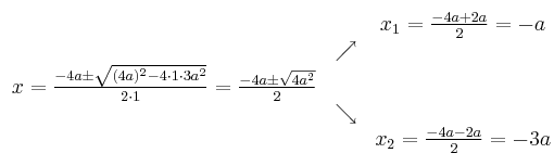 \begin{array}{ccc}
& & x_1 = \frac{-4a+2a}{2}=-a\\
& \nearrow &\\
x=\frac{-4a\pm \sqrt{(4a)^2-4 \cdot1\cdot3a^2}}{2 \cdot1}=
\frac{-4a\pm \sqrt{4a^2}}{2}& &\\
& \searrow &\\
& &x_2 = \frac{-4a-2a}{2}=-3a
\end{array}
\begin{array}{ccc}
& & x_1 = \frac{-4a+2a}{2}=-a\\
& \nearrow &\\
x=\frac{-4a\pm \sqrt{(4a)^2-4 \cdot1\cdot3a^2}}{2 \cdot1}=
\frac{-4a\pm \sqrt{4a^2}}{2}& &\\
& \searrow &\\
& &x_2 = \frac{-4a-2a}{2}=-3a
\end{array}