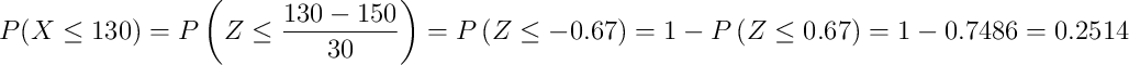 P(X \leq 130) = P\left(Z \leq \frac{130-150}{30}\right)=P\left(Z \leq -0.67\right)= 1- P\left(Z \leq 0.67\right)=1- 0.7486=0.2514