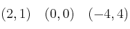 (2,1) \quad (0,0) \quad (-4,4)