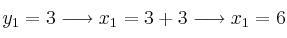 y_1 =3 \longrightarrow x_1=3+3 \longrightarrow x_1=6