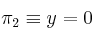 \pi_2 \equiv y=0