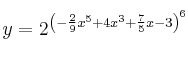 y = 2^{\left( -\frac{2}{9}x^5+4x^3+\frac{7}{5}x-3 \right)^6} y = 2^{\left( -\frac{2}{9}x^5+4x^3+\frac{7}{5}x-3 \right)^6}