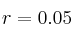 r = 0.05 r = 0.05