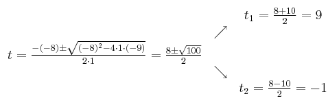 
\begin{array}{ccc} & & t_1 = \frac{8+10}{2}=9\\ & \nearrow &\\ t=\frac{-(-8)\pm \sqrt{(-8)^2-4 \cdot1\cdot(-9)}}{2 \cdot1}=
 \frac{8\pm \sqrt{100}}{2}& &\\ & \searrow &\\& &t_2 = \frac{8-10}{2}=-1\end{array}
