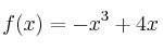 f(x) = -x^3+4x