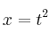 x =  t^2