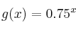 g(x) = 0.75^x