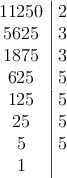 \left. \begin{array}{c|c}11250 & 2\cr5625 & 3 \cr1875 & 3 \cr625 & 5 \cr125 & 5 \cr25 & 5 \cr5 & 5 \cr1\end{array} \right.