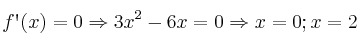 f\textsc{\char13}(x) = 0 \Rightarrow 3x^2-6x=0 \Rightarrow x=0 ; x=2