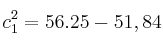 c_1^2=56.25 - 51,84