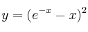 y = (e^{-x} -x)^2