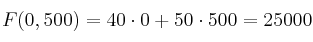 F(0,500)=40 \cdot 0 + 50 \cdot 500 = 25000