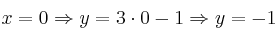 x=0 \Rightarrow y=3 \cdot 0 -1  \Rightarrow y=-1