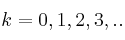 k=0,1,2,3,..