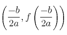 \left( \frac{-b}{2a} , f\left( \frac{-b}{2a} \right) \right)