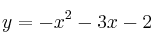 y = -x^2 - 3x -2