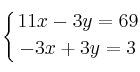 \displaystyle {
\left\{ {11x-3y=69 \atop -3x+3y=3 } \right.}