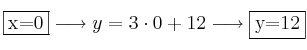 \fbox{x=0} \longrightarrow y=3 \cdot 0 + 12 \longrightarrow \fbox{y=12} \fbox{x=0} \longrightarrow y=3 \cdot 0 + 12 \longrightarrow \fbox{y=12}