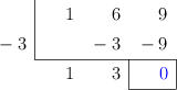  \polyhornerscheme[x=-3, resultstyle=\color{blue},resultbottomrule,resultleftrule,resultrightrule]{x^2 + 6x + 9}