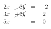 \begin{array}{cccc}
2x & \cancel{-6y} & = & -2 \\
3x & \cancel{+6y} & = & 2 \\
\hline
5x && = & 0
\end{array} \begin{array}{cccc}
2x & \cancel{-6y} & = & -2 \\
3x & \cancel{+6y} & = & 2 \\
\hline
5x && = & 0
\end{array}