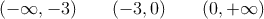 (-\infty,-3) \qquad (-3,0) \qquad (0,+\infty)